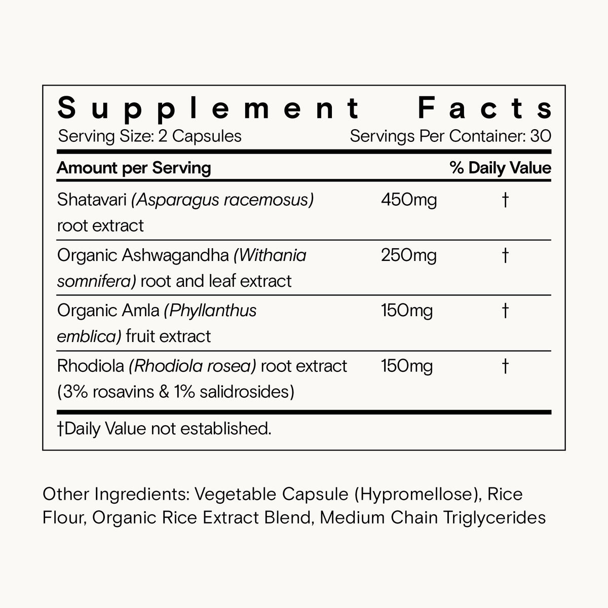 Nootropic Stack