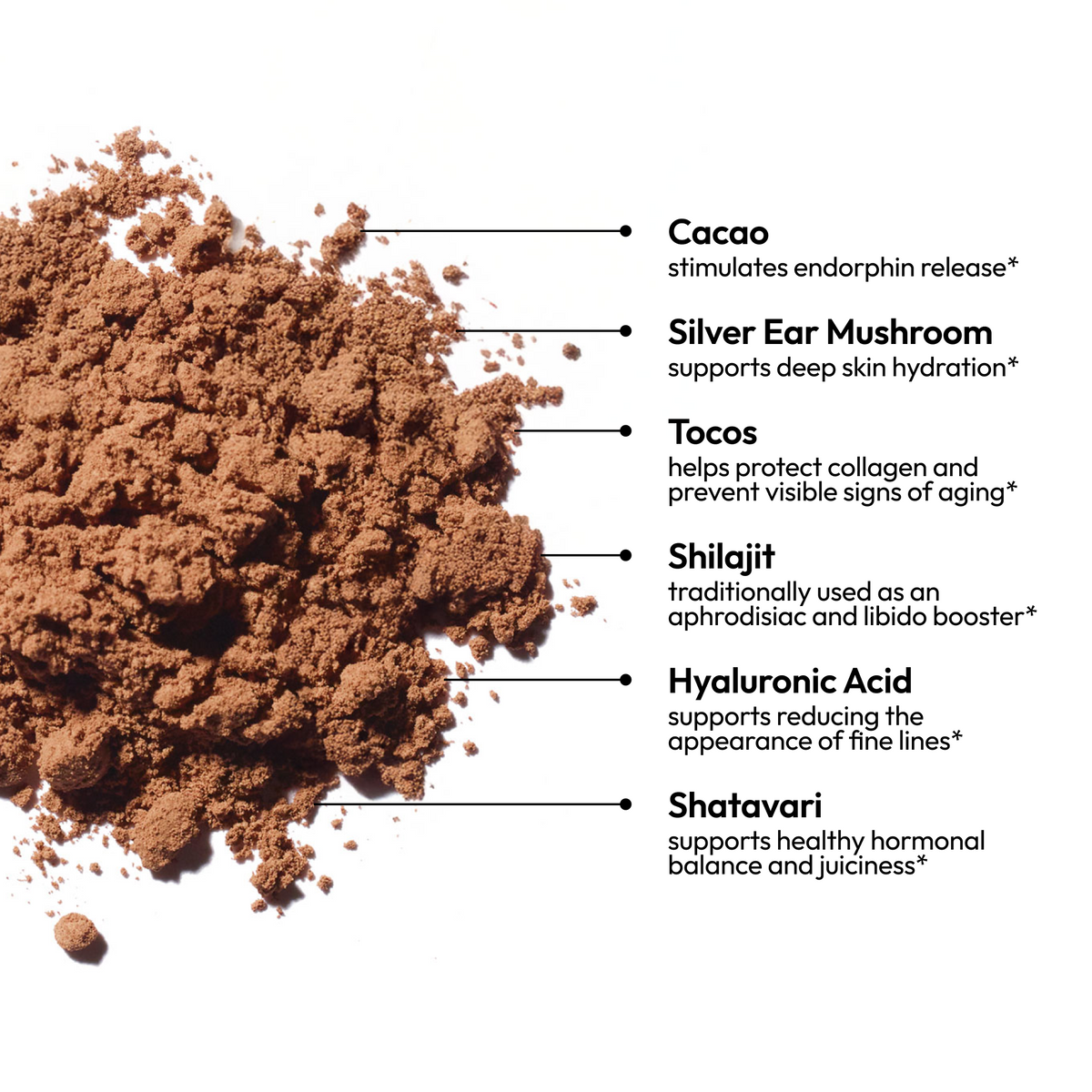 Cosmic Cocoa™