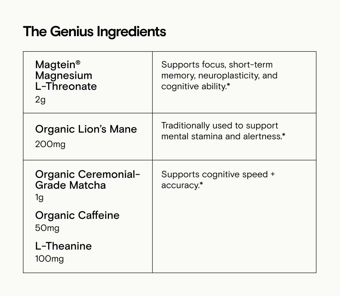Nootropic Stack